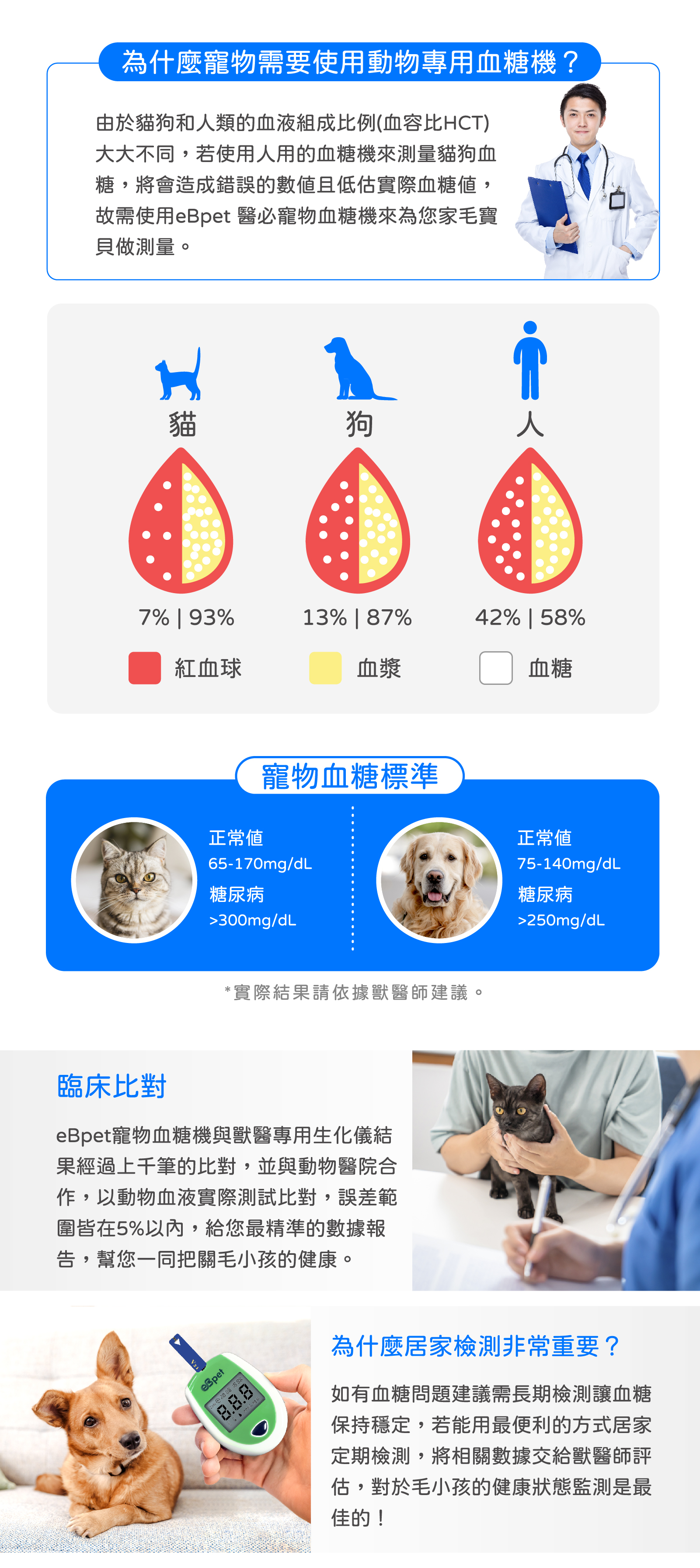 暐世生物科技股份有限公司