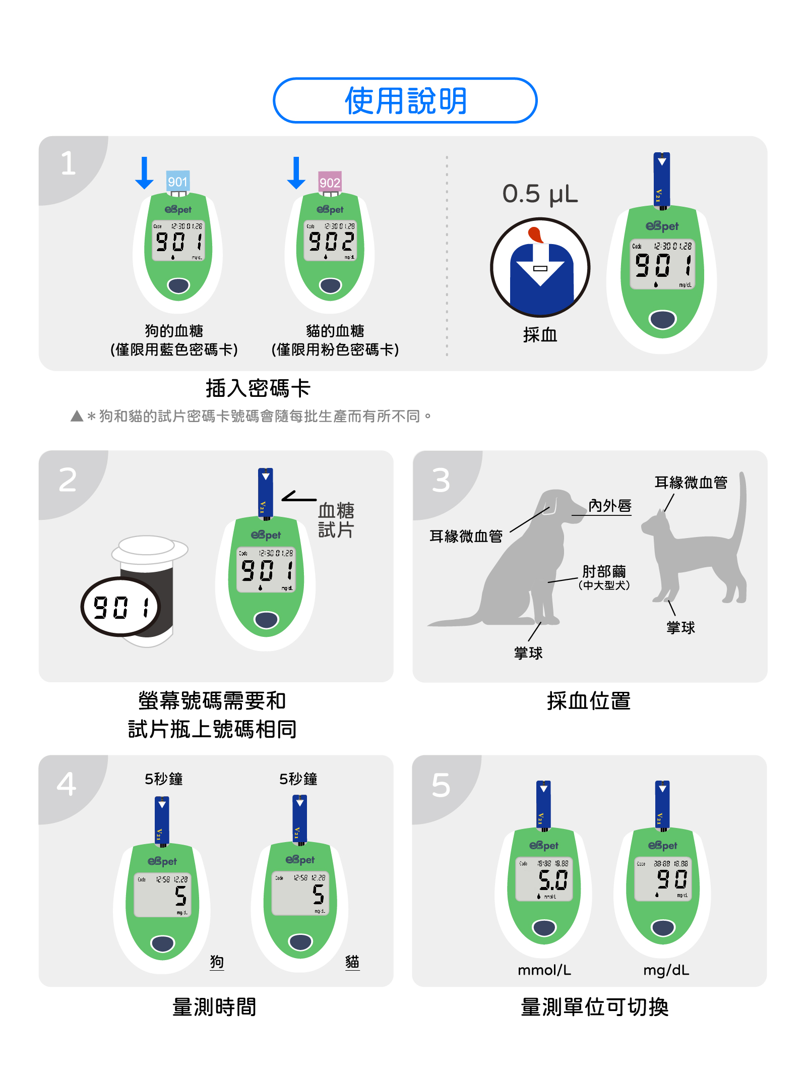 暐世生物科技股份有限公司