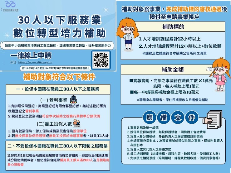 中小企業數位人培課程【後疫情時代的輕量級管理革命：AI助理＋雲端協作實戰 】