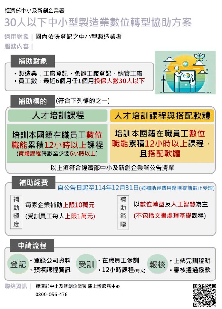 中小企業數位人培課程【後疫情時代的輕量級管理革命：AI助理＋雲端協作實戰 】