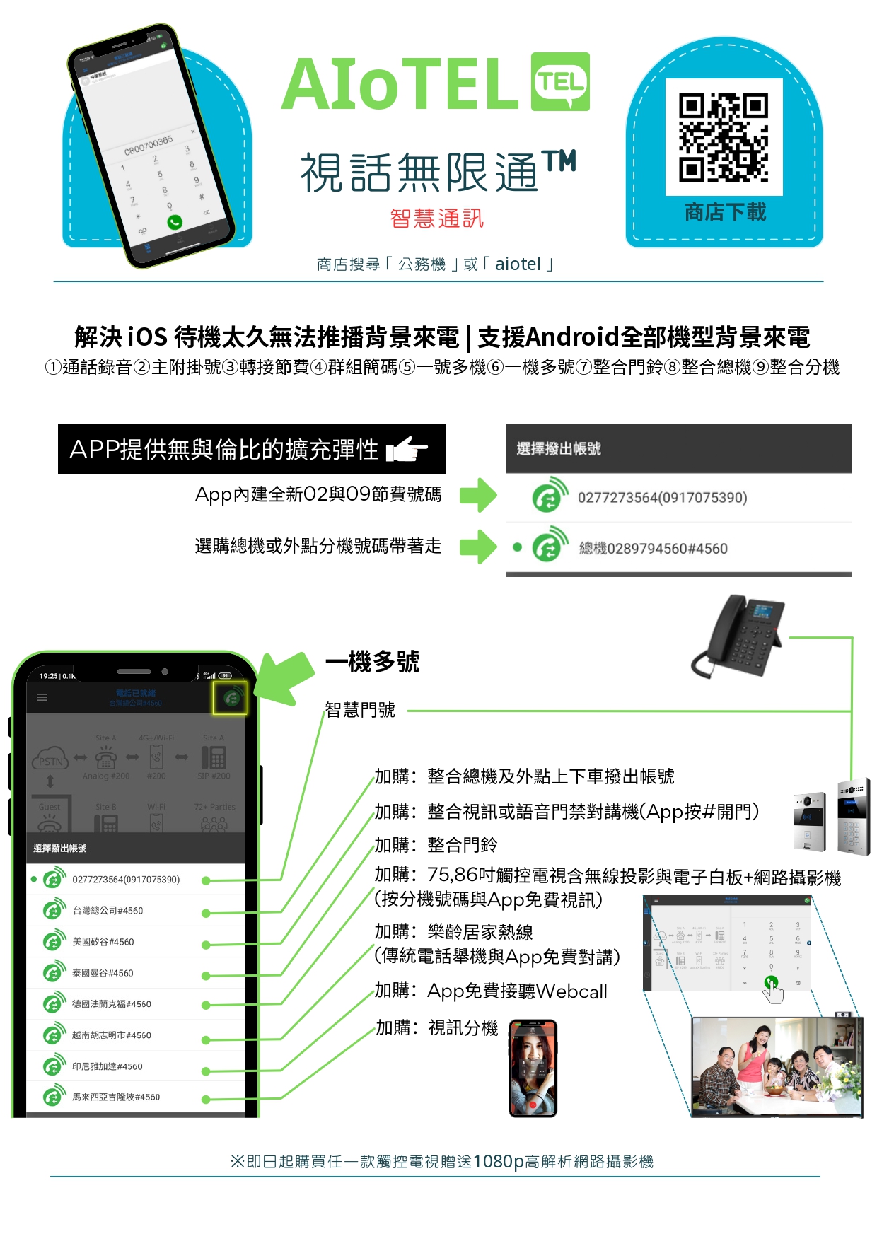 行動辦公室視訊分機APP創新品牌-同訊科技股份有限公司