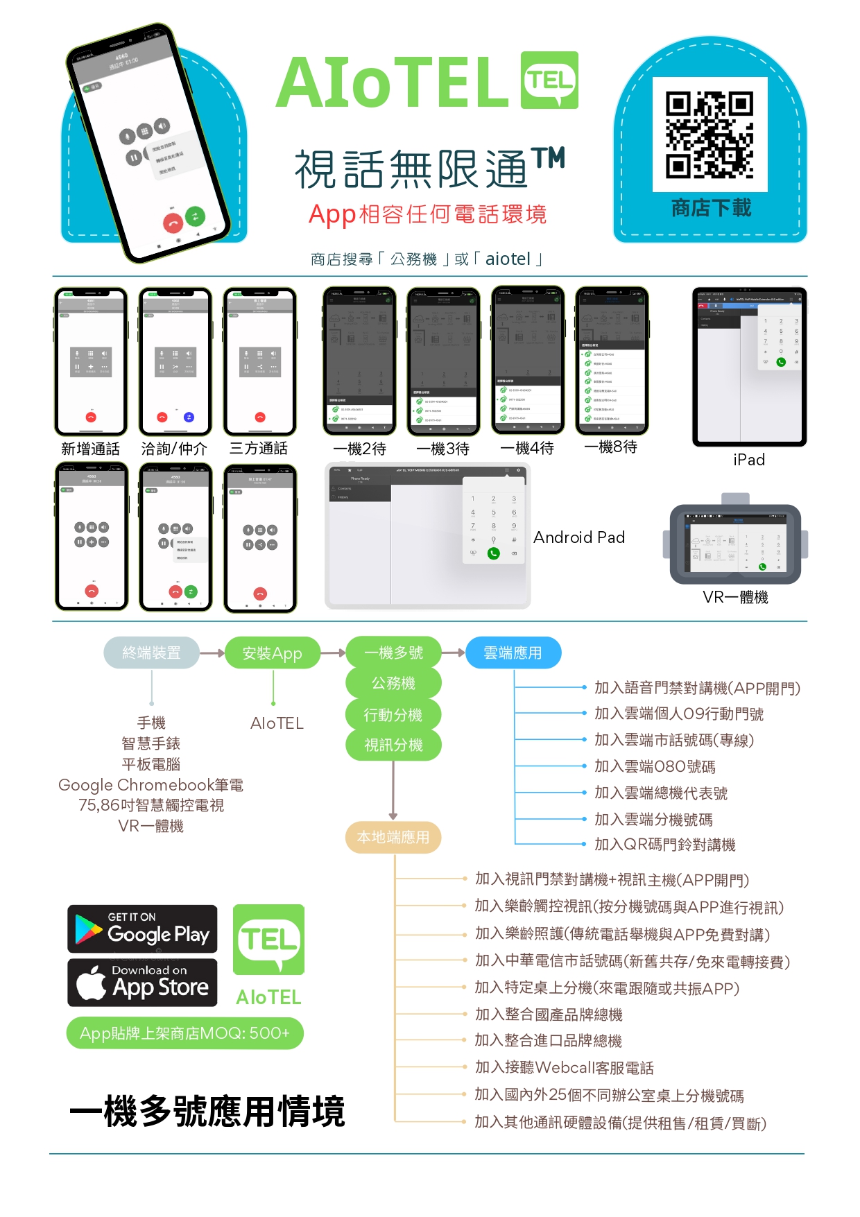 行動辦公室視訊分機APP創新品牌-同訊科技股份有限公司